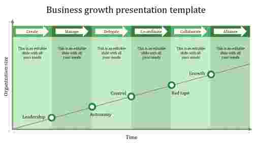 business growth presentation template-green